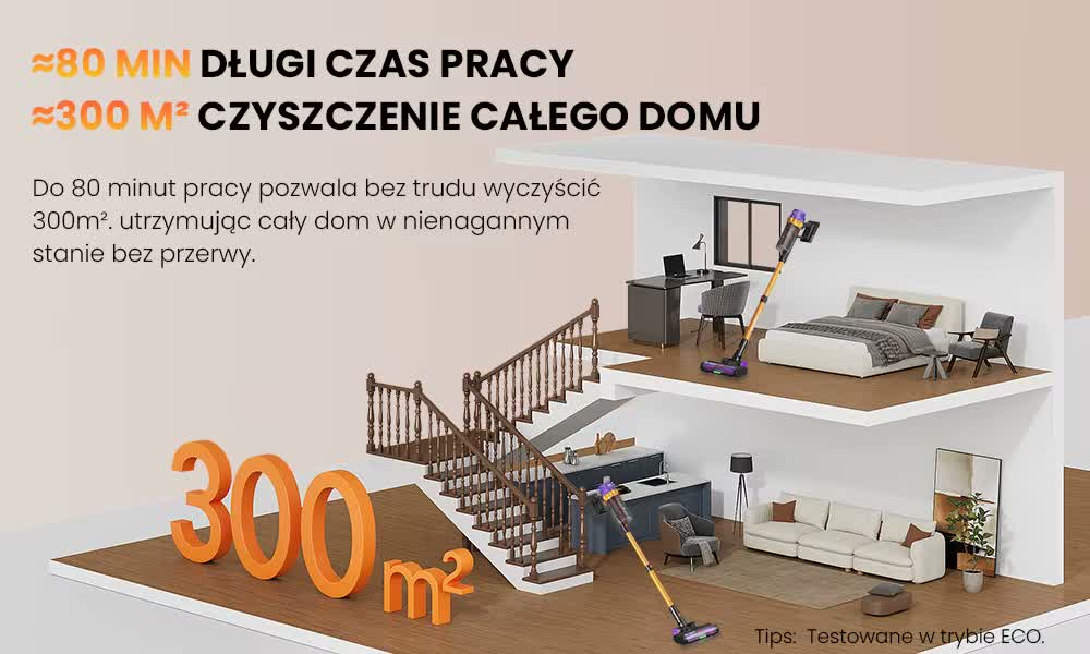 80 minut pracy, 300 m2 czyszczenia calego domu