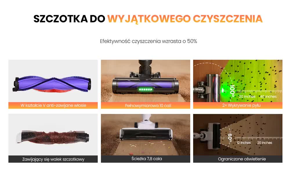 Szczotka do wyjatkowego czyszczenia - przeglad cech
