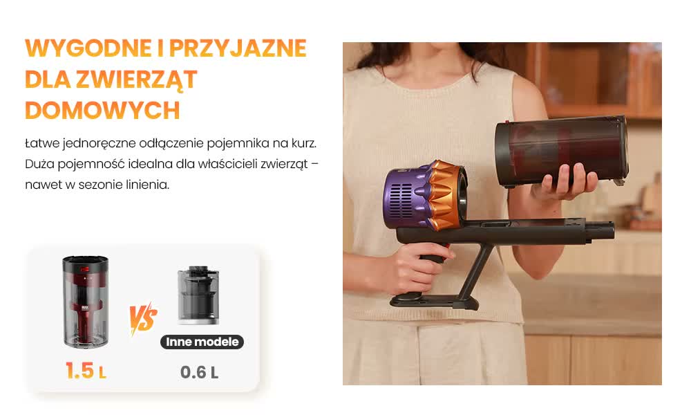 Wygodny dla zwierzat, pojemnik 1.5 l