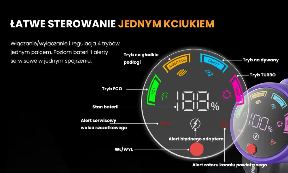Latwe sterowanie jednym kciukiem