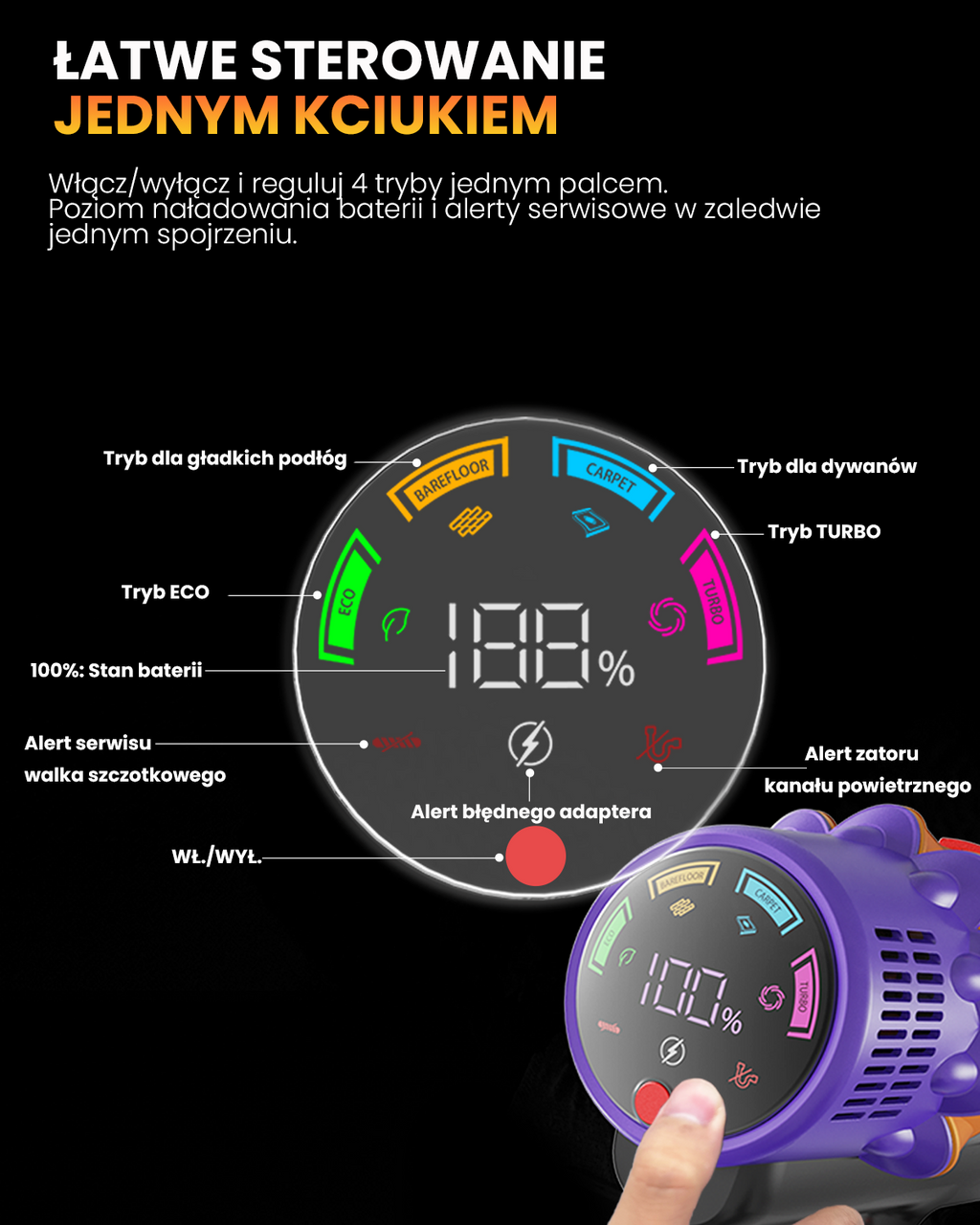 Latwe sterowanie jednym kciukiem - wyswietlacz